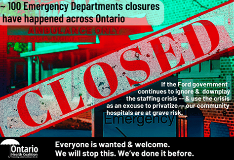Hospital Emergency Rooms Closed